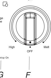 BAUKNECHT G7CE3655 - Control Panels - 9