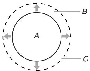 BAUKNECHT G7CE3655 - Ceramic Glass - 1