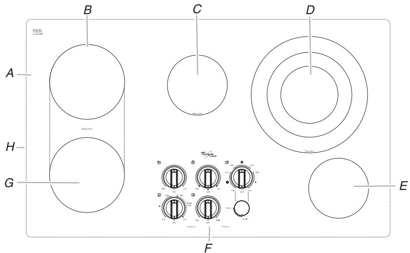 BAUKNECHT G7CE3655 - Cooktops - 1