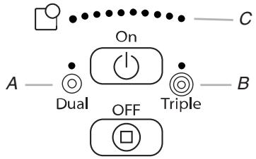 BAUKNECHT G7CE3655 - To Use DUAL and TRIPLE: - 1