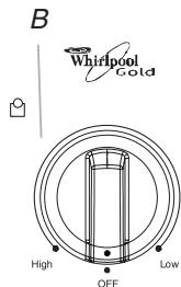 BAUKNECHT G7CE3655 - Tableaux de commande - 7