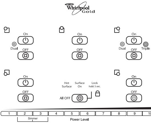 BAUKNECHT G7CE3655 - La table de cuisson comporte des témoins lumineux clignotants - 8