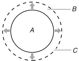 BAUKNECHT G7CE3655 - (sur certains modèles) - 1