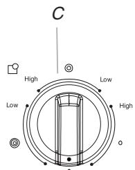 BAUKNECHT G7CE3655 - Control Panels - 10