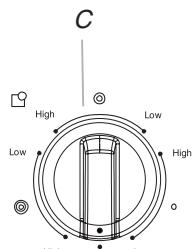 BAUKNECHT G9CE3065 - Control Panels - 10
