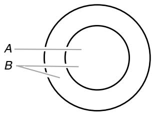 BAUKNECHT G9CE3065 - Dual/Triple Element - 2