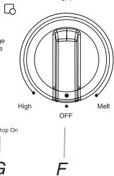 BAUKNECHT G9CE3065 - Control Panels - 9
