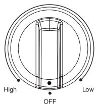 BAUKNECHT G9CE3065 - Risque d'emploiement alimentaire - 1