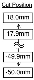 OKI LE840TT - Fine Adjustment (Cont.) - 1