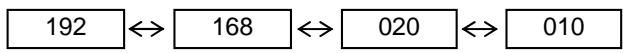 OKI LE840TT - GATEWAY ADDRESS - 1