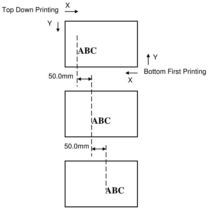 OKI LE840TT - Example of X Coordinate Fine Adjustment - 1