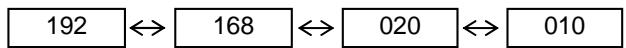 OKI LE840TT - IP ADDRESS - 1