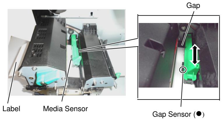 OKI LE840TT - Setting the Gap Sensor position - 1
