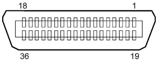 OKI LE840TT - Parallel interface (Centronics) (Option) - 1