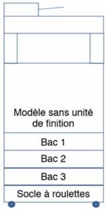 OKI MB760 - Sécurité antibasculement - 5