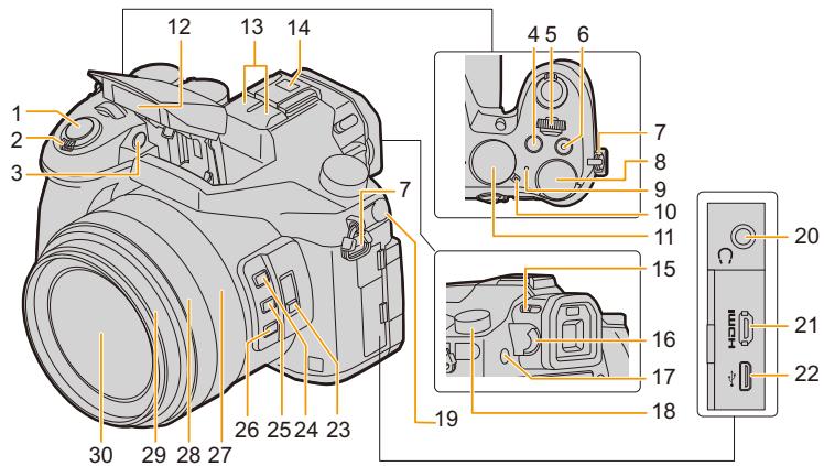 PANASONIC LUMIX DMC-FZ2000 - Noms et fonctions des composants - 1