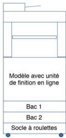 OKI MPS5502MBFX - Sécurité antibasculement - 1