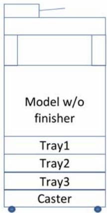 OKI MPS5502MBFX - Safety Information, 220/240-Volt Models - 42