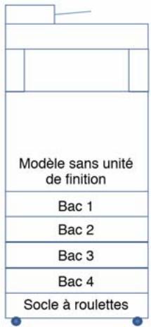 OKI MPS5502MBFX - Sécurité antibasculement - 6