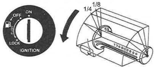 SYM LF18W - ATTENTION : - 1