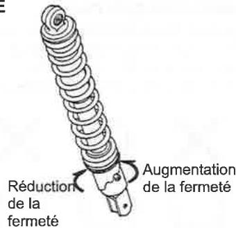 SYM LF18W - ATTENTION : - 1