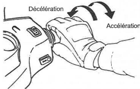 SYM LF18W - COMMANDE DE LA POIGNEE D'ACCELERATEUR - 1