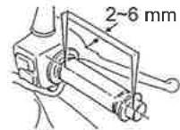 SYM LF18W - Points de contrôle : - 1