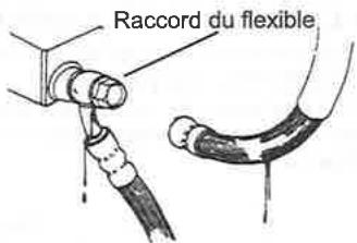 SYM LF18W - INSPECTION DU FREIN A DISQUE - 1