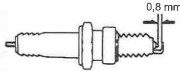 SYM LF18W - CONTROLE DE LA BOUGIE - 1