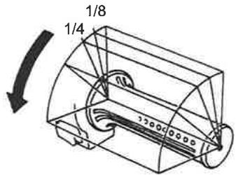 SYM LF18W - DIAGNOSTIC EN CAS DE NON DEMARRAGE DU MOTEUR - 5