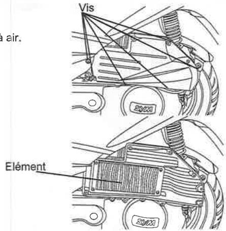 SYM LF18W - CONTROLE DU FILTRE A AIR - 1