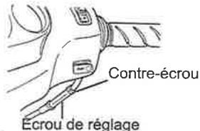 SYM LF18W - Points de contrôle : - 2
