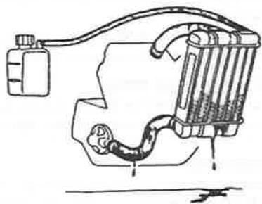 SYM LF18W - REMPLISSAGE DU CIRCUIT DE REFROIDISSEMENT - 1