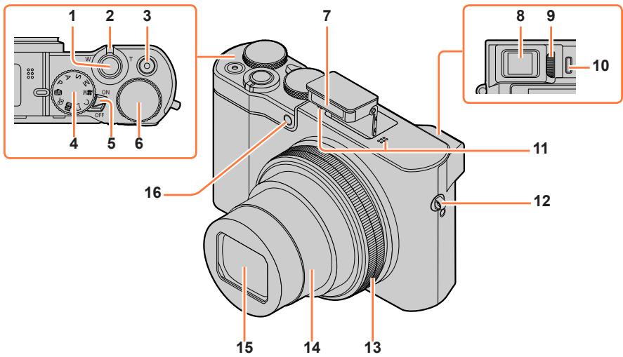 PANASONIC LUMIX DMC-TZ101 - TZ100/TZ101 Nomenclature et fonctions des principaux composants - 1