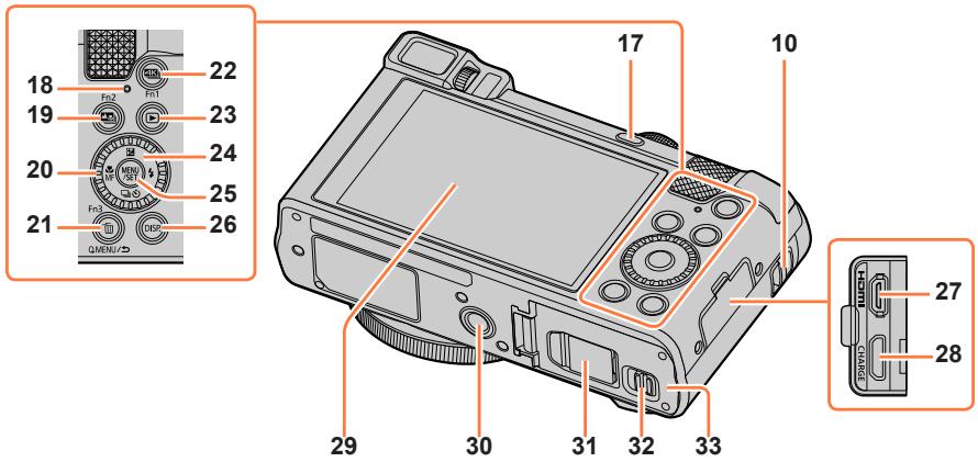 PANASONIC LUMIX DMC-TZ101 - TZ80/TZ81 Nomenclature et fonctions des principaux composants - 2