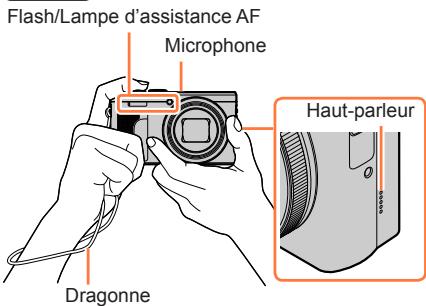 PANASONIC LUMIX DMC-TZ101 - Prise en main de l'appareil photo - 2