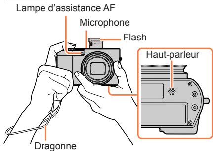 PANASONIC LUMIX DMC-TZ101 - Prise en main de l'appareil photo - 1