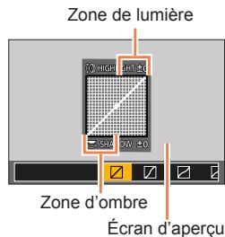 PANASONIC LUMIX DMC-TZ101 - Appuyez sur [MENU/SET]. - 1