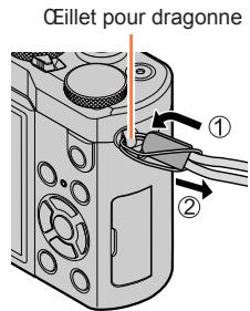 PANASONIC LUMIX DMC-TZ101 - TZ100/TZ101 - 1