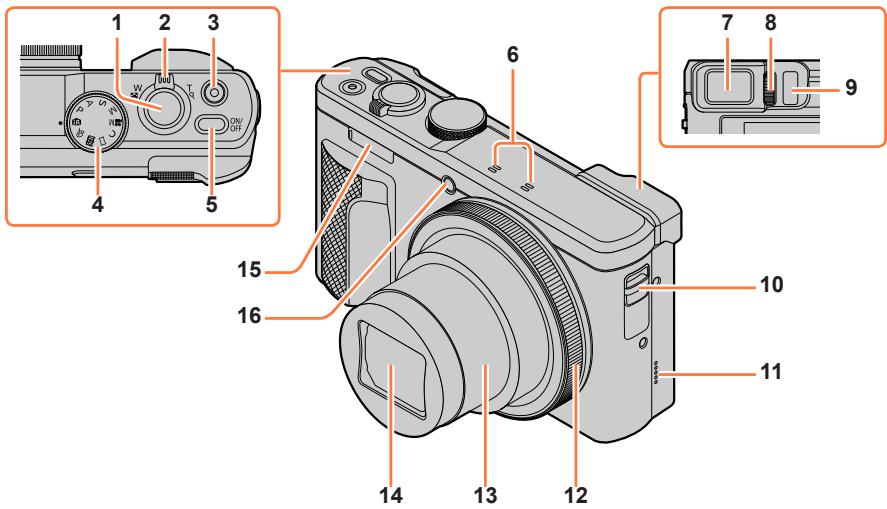 PANASONIC LUMIX DMC-TZ101 - TZ80/TZ81 Nomenclature et fonctions des principaux composants - 1