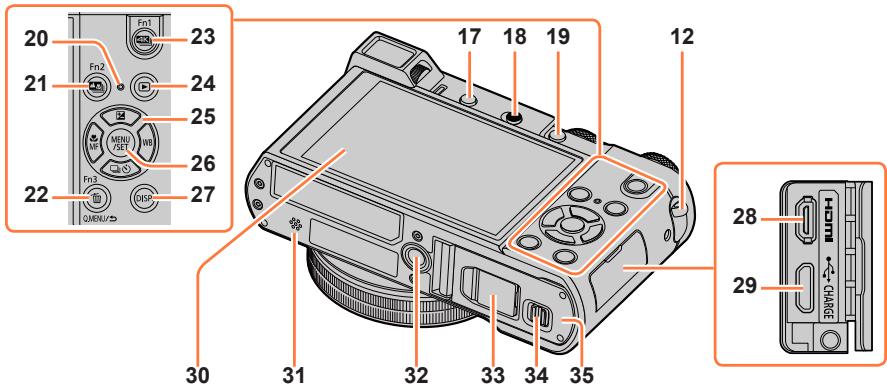 PANASONIC LUMIX DMC-TZ101 - TZ100/TZ101 Nomenclature et fonctions des principaux composants - 2