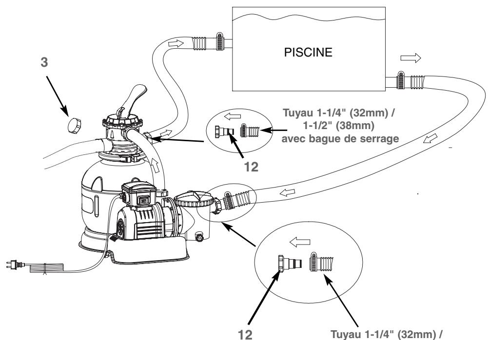 INTEX SF15220 - Installation des connexions de TUYAU du filtre a SABLE (suite) - 1