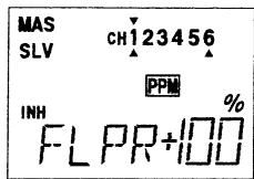 FUTABA FF6XS - FLPR - Fonction volets - 4