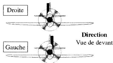 FUTABA FF6XS - EXAMPLE DE REGLAGE POUR UN AVION - 12