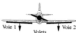 FUTABA FF6XS - FLPR - Fonction volets - 3