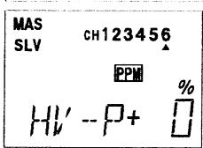 FUTABA FF6XS - EXAMPLE DE REGLAGE POUR UN HELICOPTERE - 11