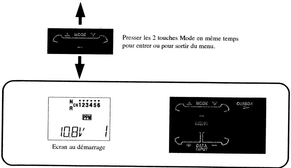 FUTABA FF6XS - MENU DES FONCTIONS AVION (ACRO) - 4