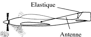 FUTABA FF6XS - Antenne - 1