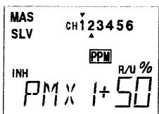 FUTABA FF6XS - Procedure : - 1
