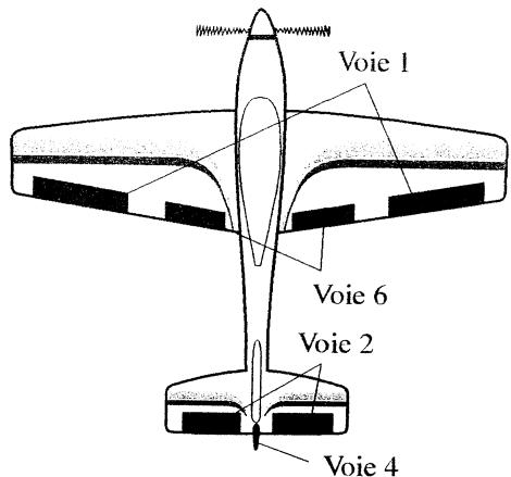 FUTABA FF6XS - MENU DES FONCTIONS AVION (ACRO) - 2
